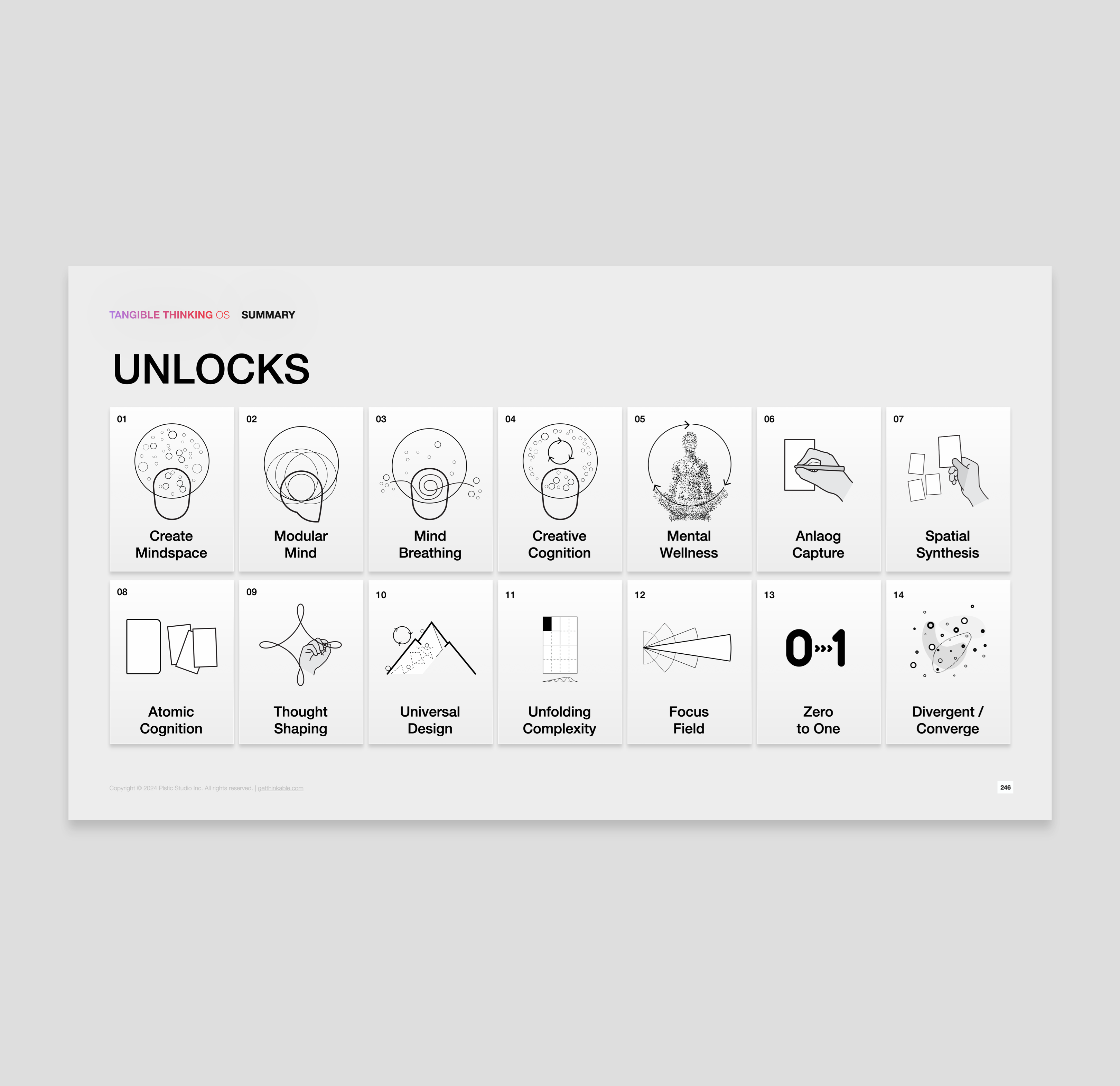 Tangible Thinking OS - Digital Book