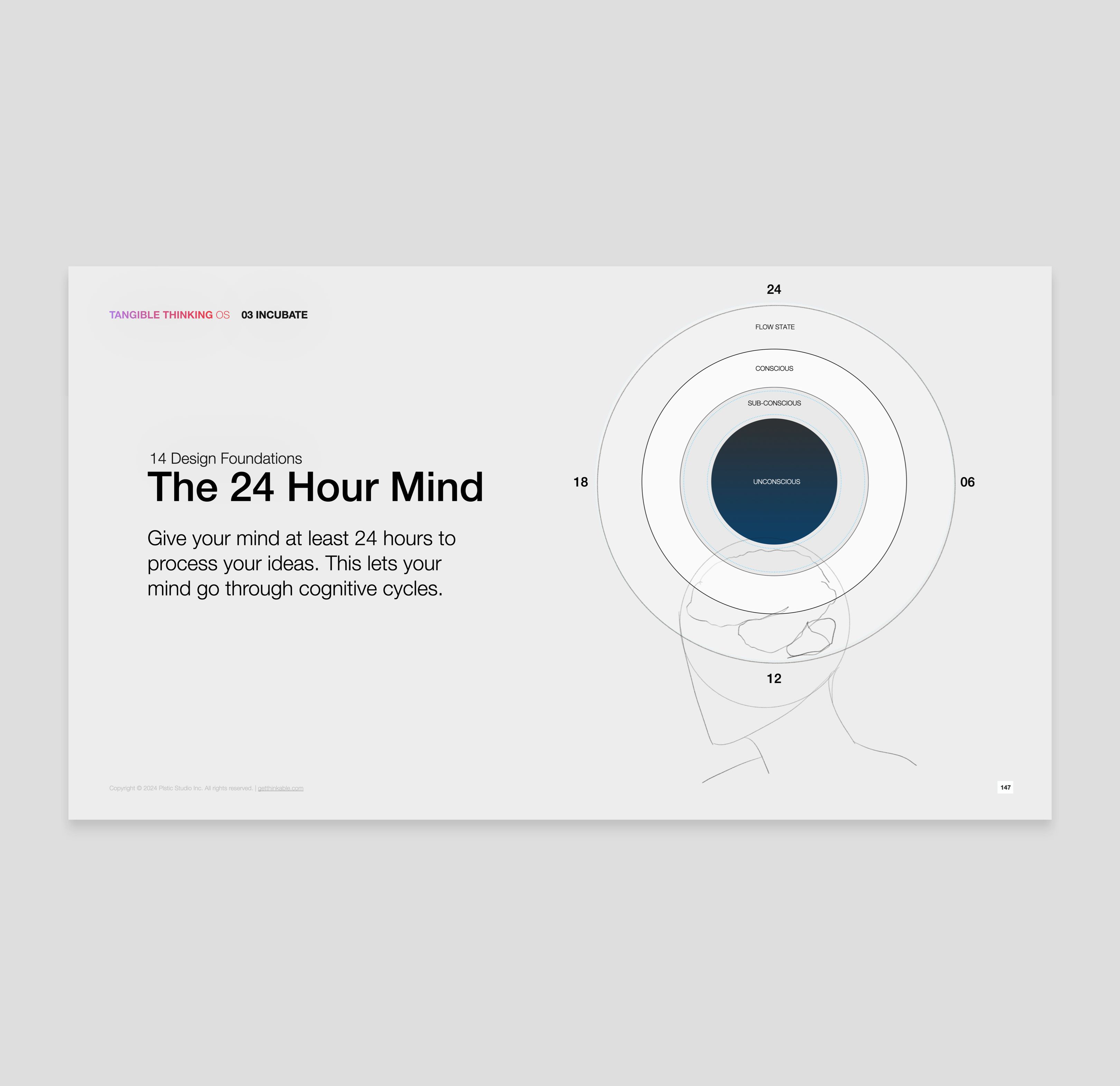 Tangible Thinking OS - Digital Book