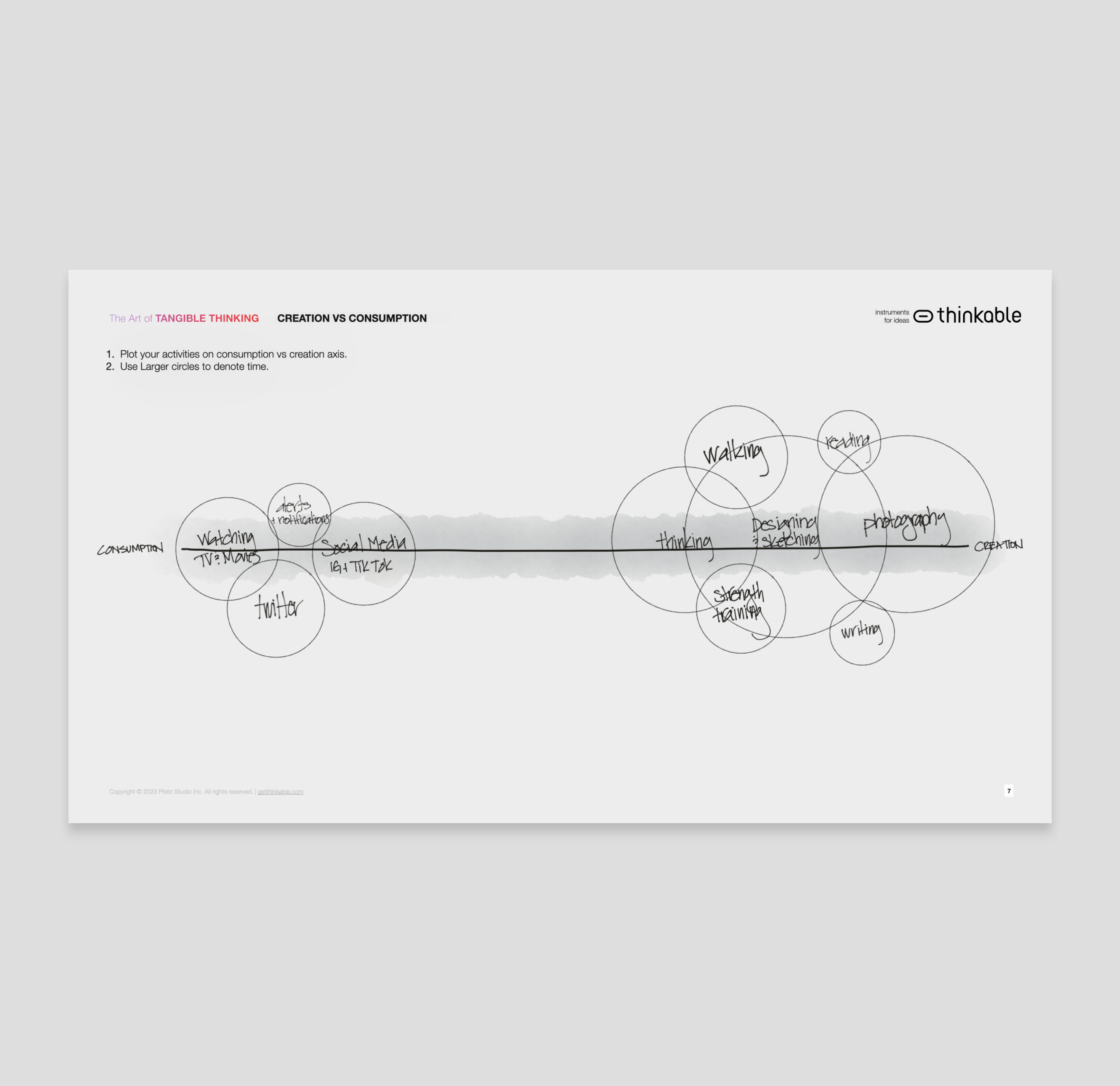Creation vs Consumption - Workbook