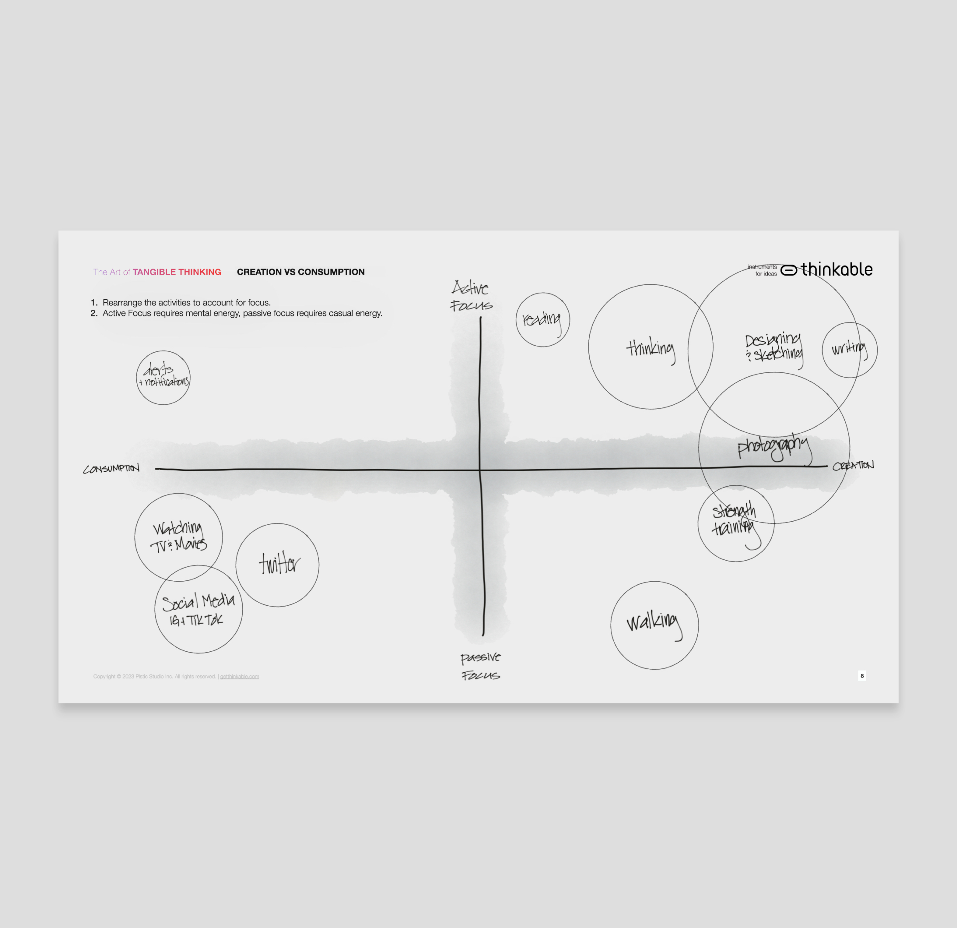 Creation vs Consumption - Workbook